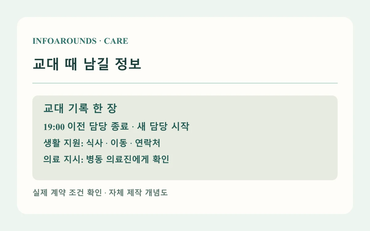 교대 때 남길 정보: 교대 시각, 생활 지원, 의료진 확인. 실제 계약별 조건 확인